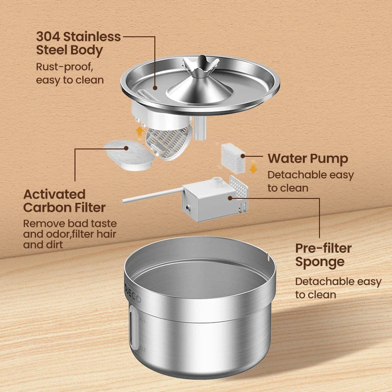Stainless Steel Pet Water Fountain — Auto Cat & Dog Dispenser