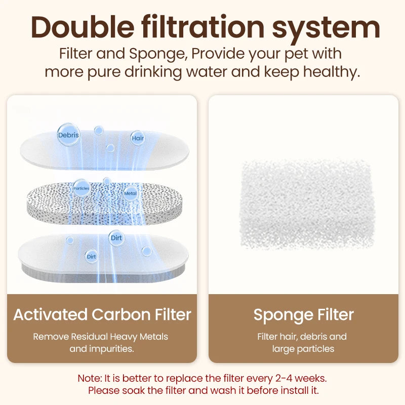 Stainless Steel Pet Water Fountain — Auto Cat & Dog Dispenser