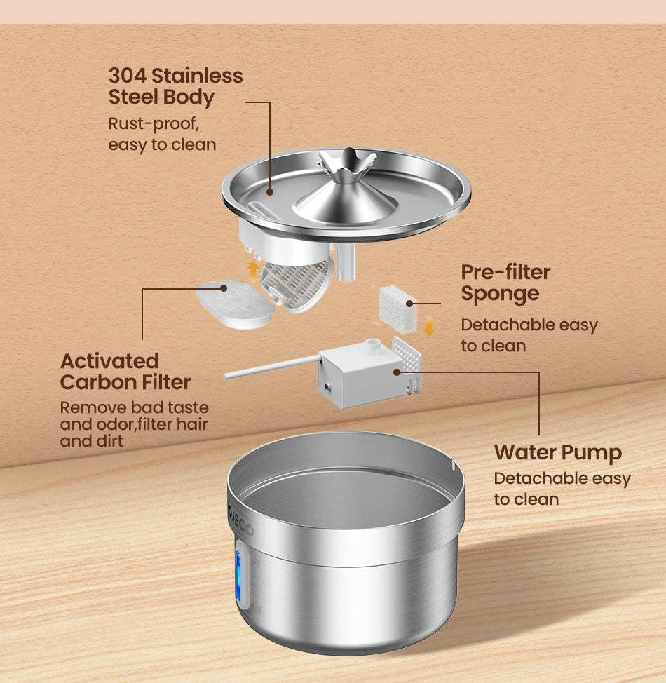 Stainless Steel Pet Water Fountain — Auto Cat & Dog Dispenser
